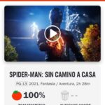 Spider Man: No Way Home debuta con un 100% en Rotten Tomatoe